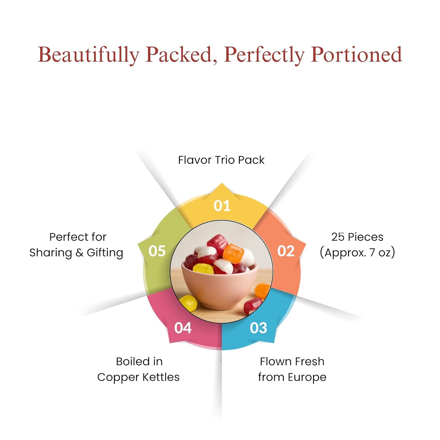 Andyanand Food & Beverages > Confectionery > Hard Candy > Sugar-Free Andy Anand Sugar-Free Trio Hard Candy, 25 pc – Strawberry, Orange & Lemon, European Imported, Keto & Diabetic-Friendly Gourmet Gift Box Sugar-Free Trio Hard Candy 25 pc | Nationwide