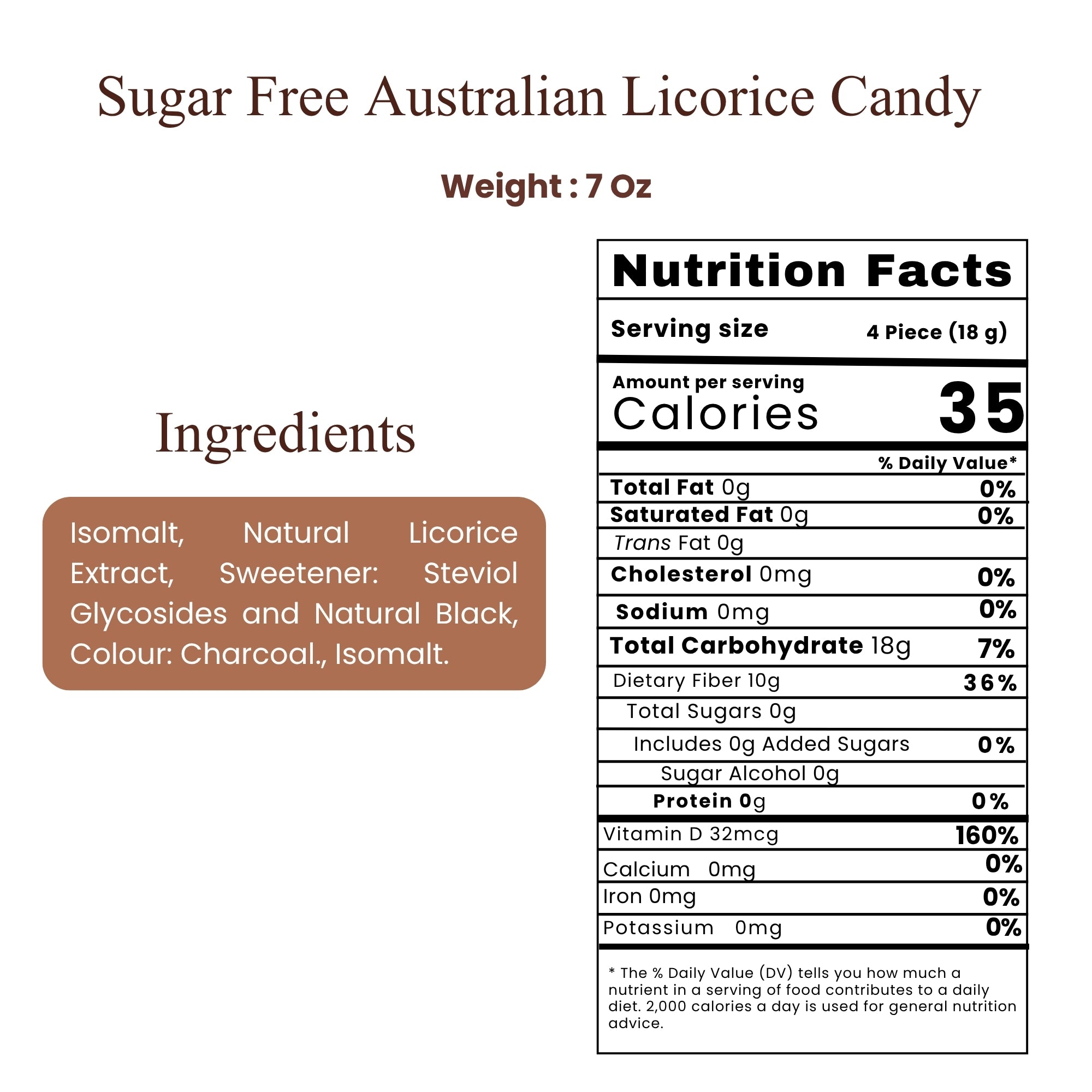 Andy Anand Sugar-Free Australian Licorice Hard Candy, 7 oz – European Made, Stevia Sweetened, Keto & Diabetic-Friendly Gourmet Gift Box