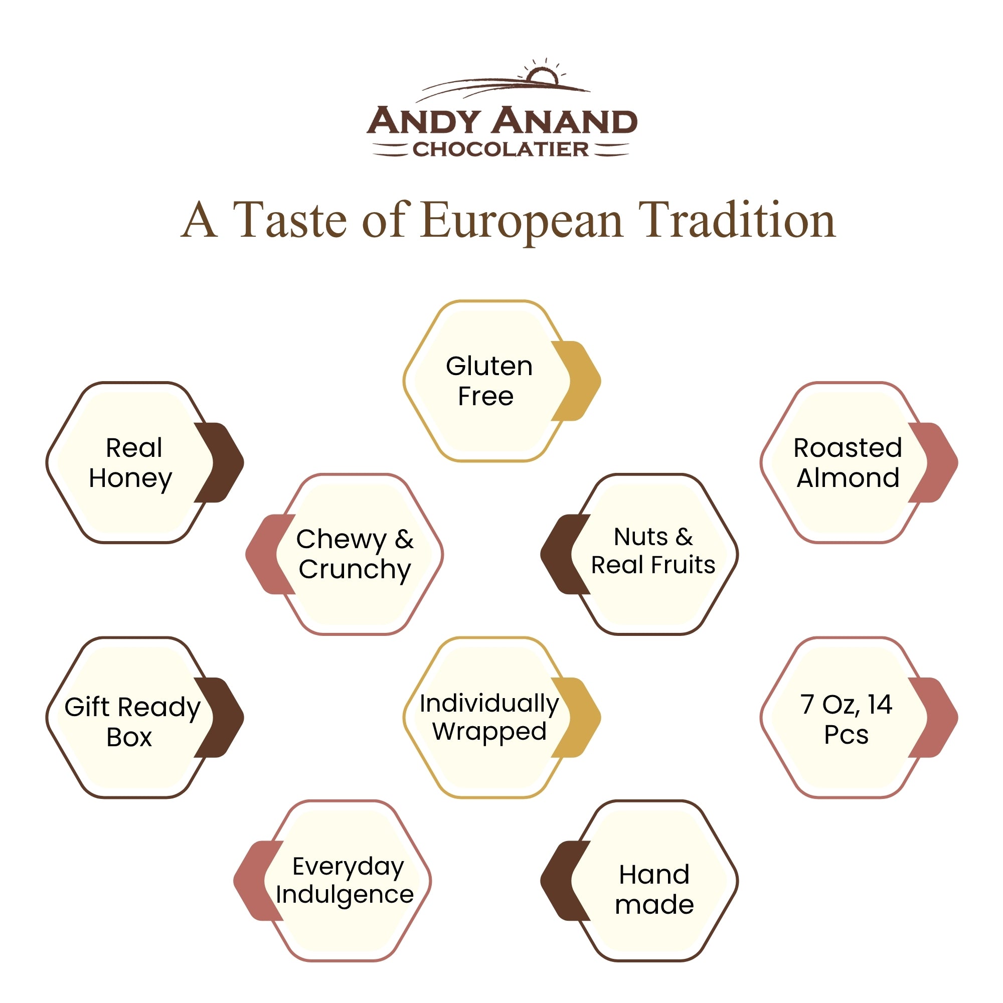 Andy Anand 28 bouchées de nougat aux amandes grillées, nougat mou et cassant, recette traditionnelle européenne au touron, nougat aux amandes - 7 oz - paquet de 2