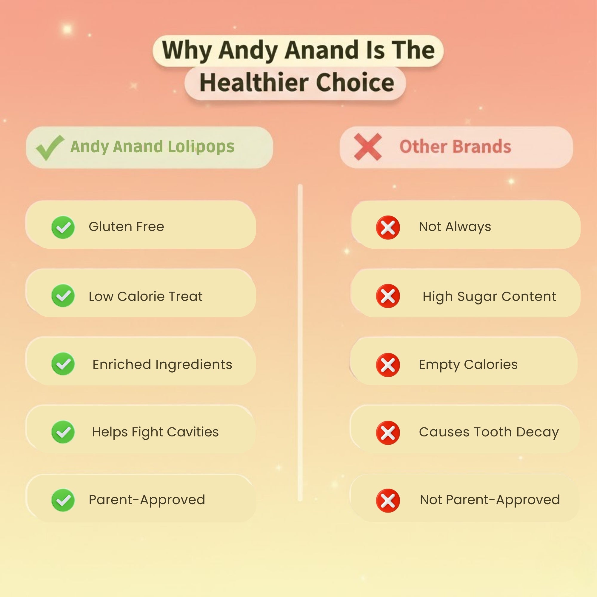 Andy Anand Caramelo de Propóleo Mentolado Fuerte Dulce sin Azúcar - 7 Oz (Pack de 2)