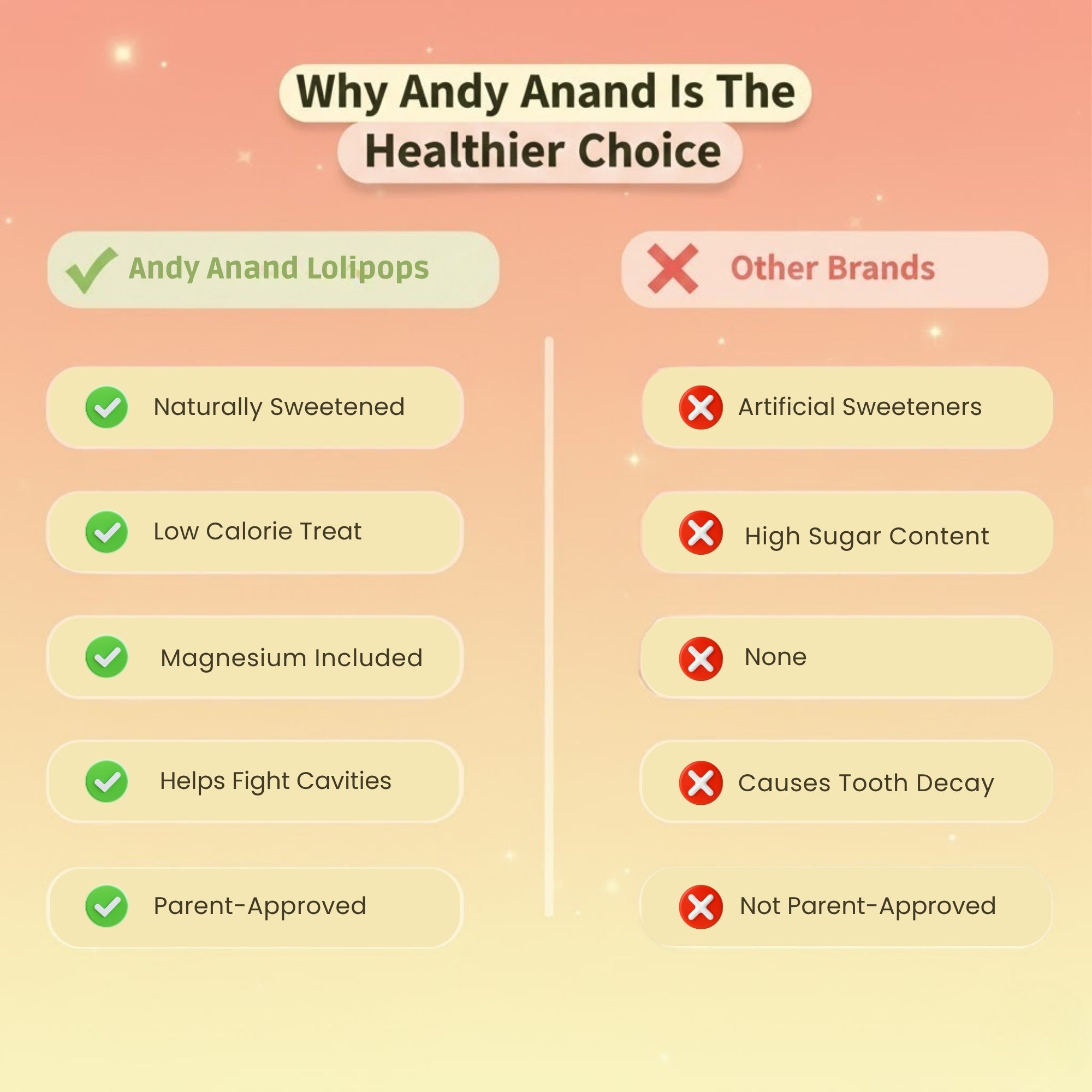 Andy Anand Caramelo de Propóleo Mentolado Fuerte Dulce sin Azúcar - 7 Oz (Pack de 2)