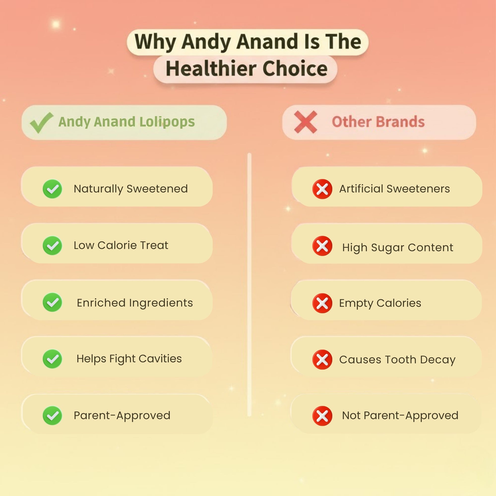 Andy Anand Caramelo de Propóleo Mentolado Fuerte Dulce sin Azúcar - 7 Oz (Pack de 2)