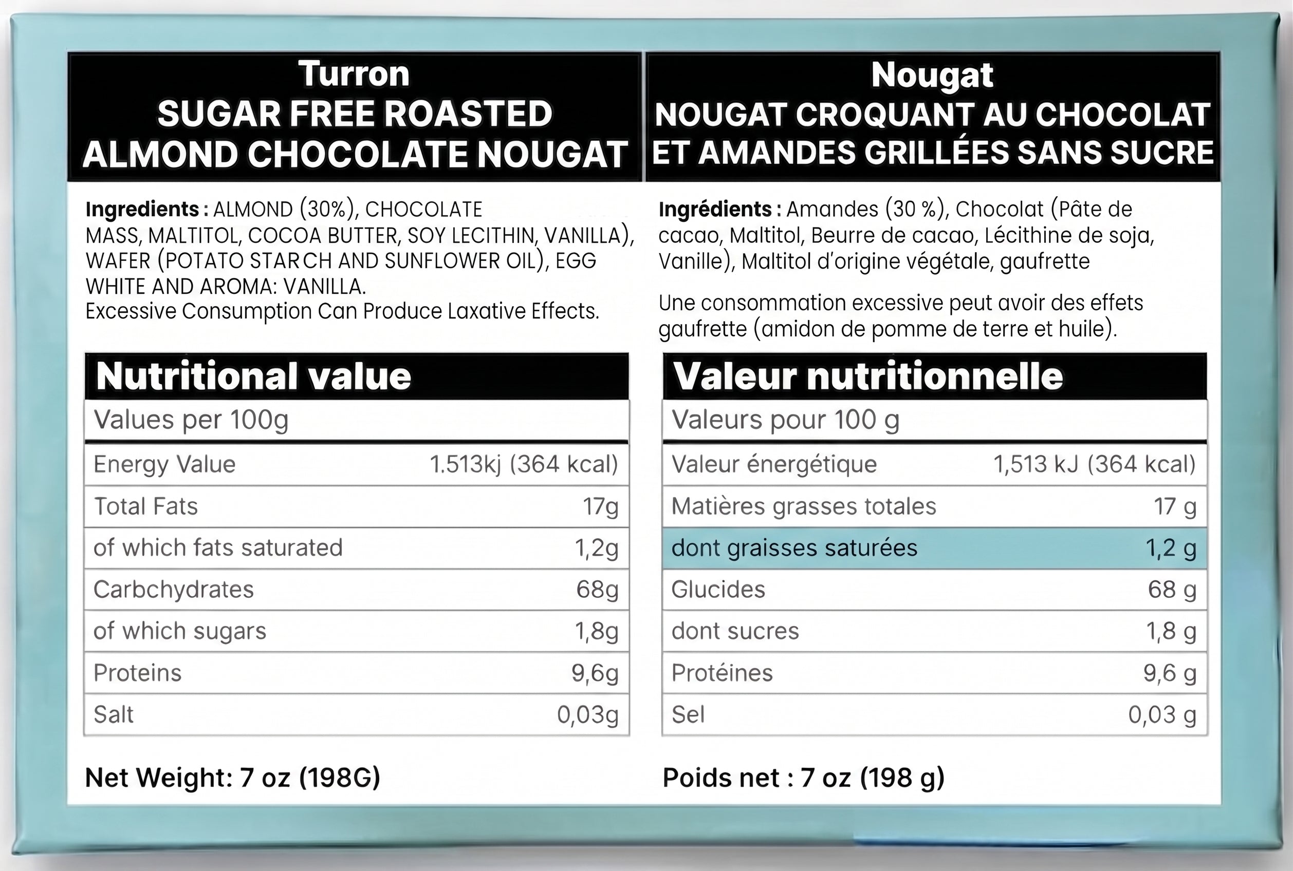 Andy Anand Sugar-Free Roasted Almond Chocolate Nougat Brittle | Imported from Europe | 16 Pc 14 oz Gourmet Zero Added Sugar Keto Sweet Treat Gift