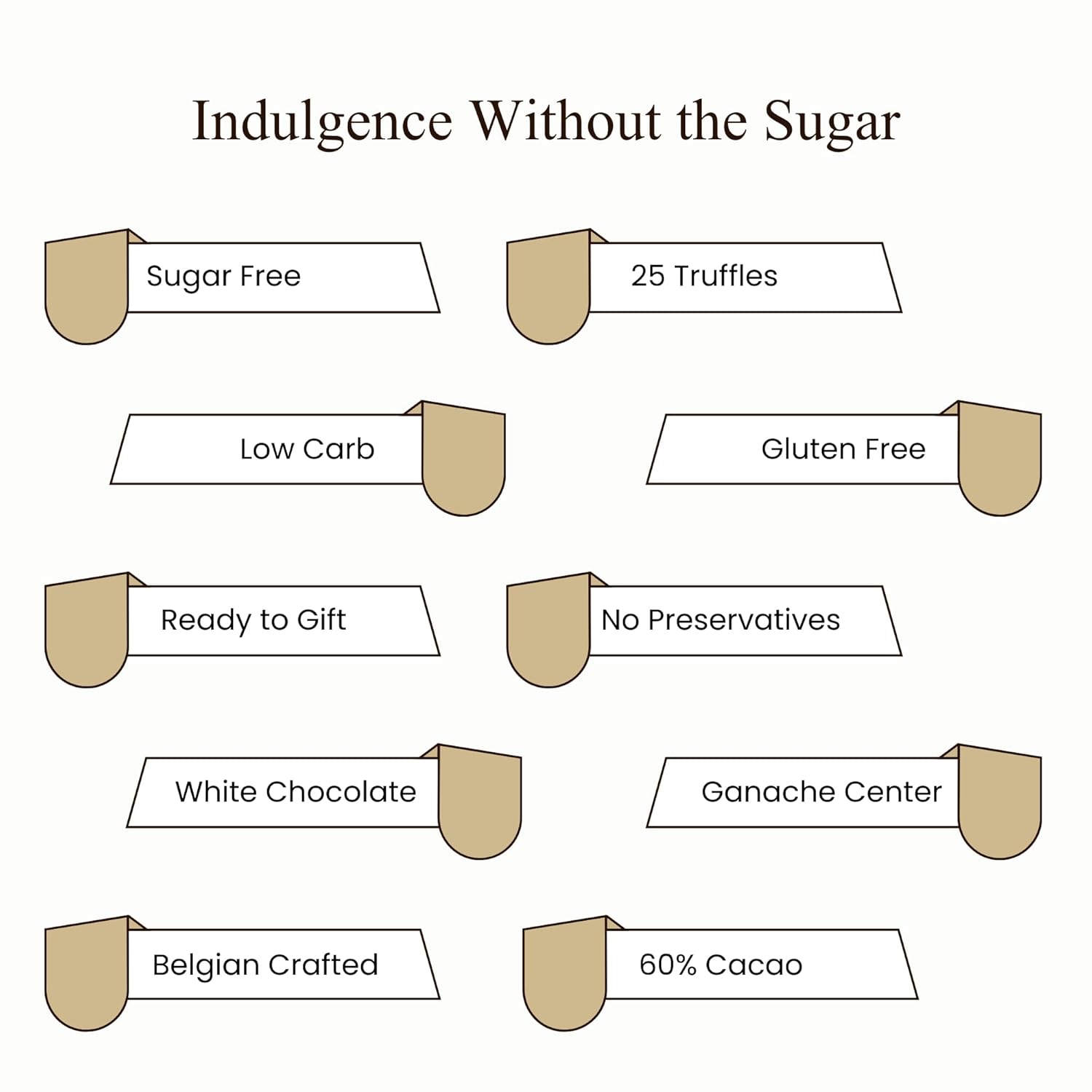 Andyanand Food & Beverages > Desserts & Sweets > Chocolate > Sugar Free Andy Anand Sugar-Free Belgian White Chocolate Truffles & Pralines, 25 pc, 10.5 oz – Stevia Sweetened, Keto & Diabetic-Friendly Gift Box Sugar-Free White Chocolate Truffles 25 pc | Ships Nationwide
