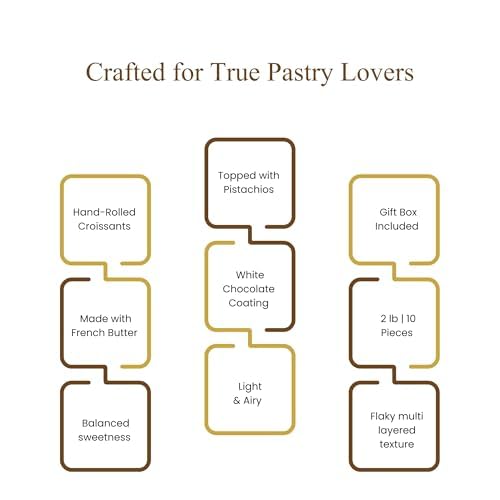 Andy Anand Chocolates Food & Beverages > Desserts & Sweets > Cakes > Sugar-Free Cakes Andy Anand White Chocolate Pistachio Croissant Cake, 10 pc, 2 lb – Hand-Rolled French Butter Croissants, Gourmet Birthday Gift Box White Chocolate Pistachio Croissants 10 pc | Nationwide