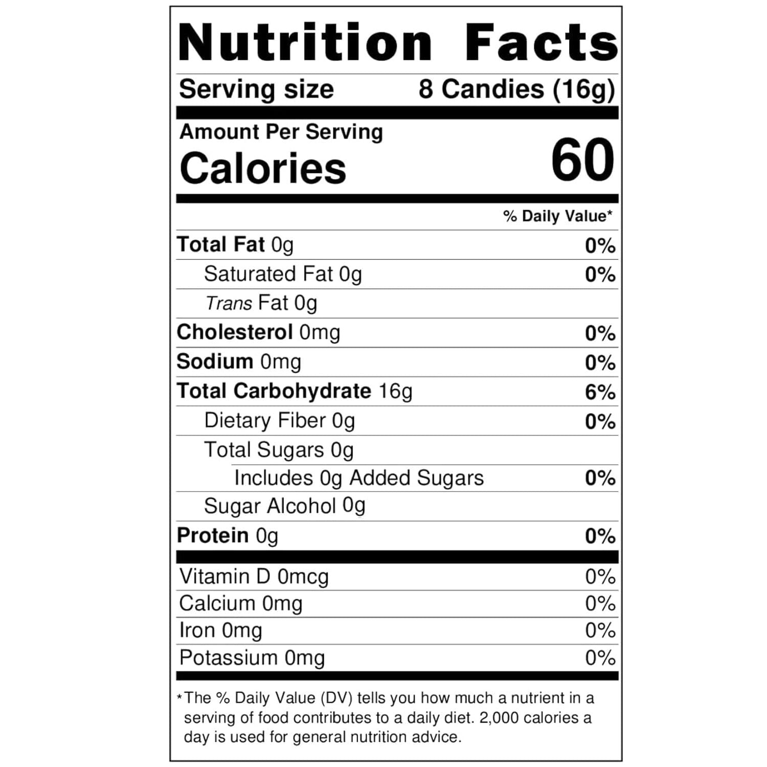 Sugar Free & Gluten Free Ginger Candy nutrition chart
