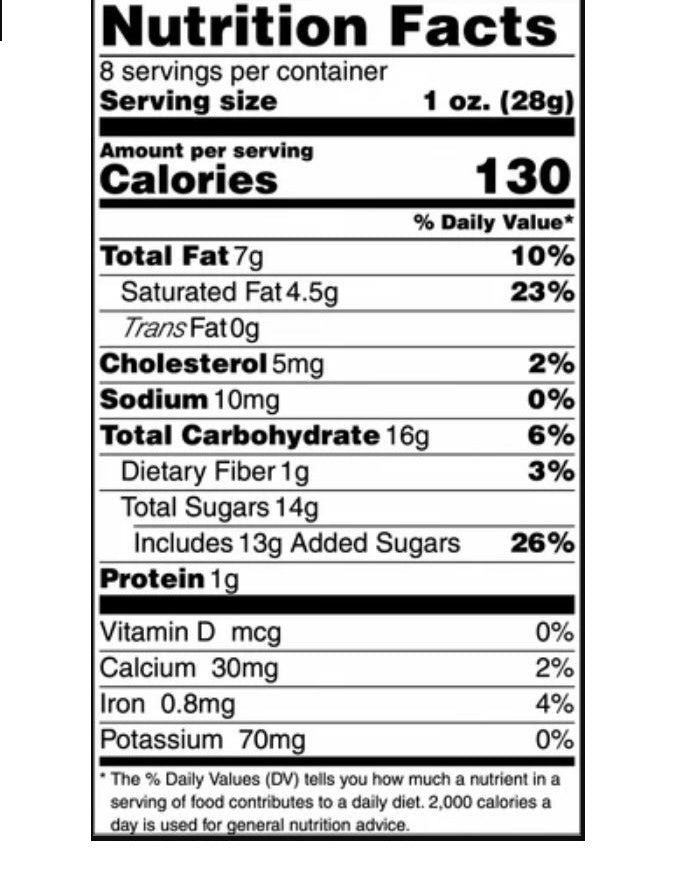 White Chocolate Covered Espresso Beans Nutrition facts label for chocolate covered espresso beans showing calories, fat, cholesterol, sodium, carbohydrates, sugars, protein, and minerals per serving.