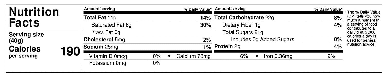 Nutrition facts label for Andy Anand Espresso Coffee & Crème Chocolate showing calories, fat, carbohydrates, protein, and minerals per 40g serving.