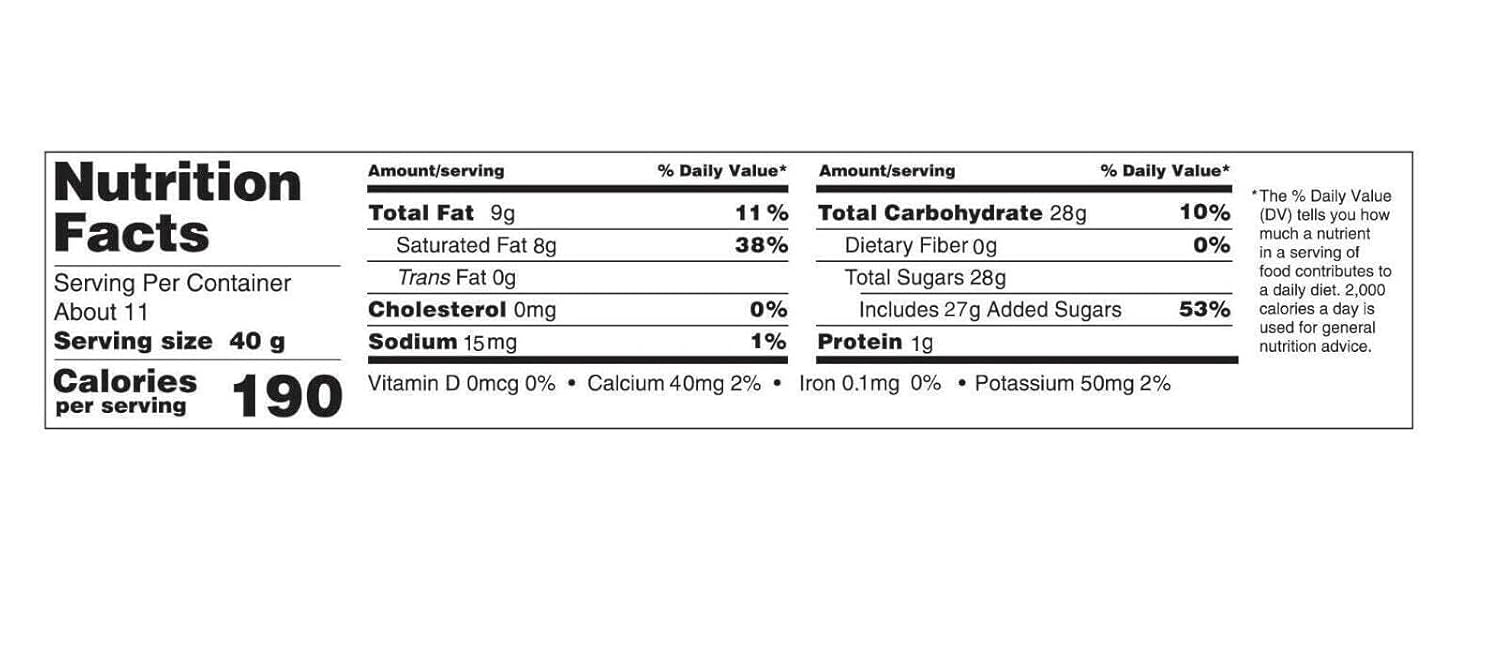 Nutrition facts label for Andy Anand White Chocolate Cranberry with calories, fat, carbohydrates, protein, and vitamins information.