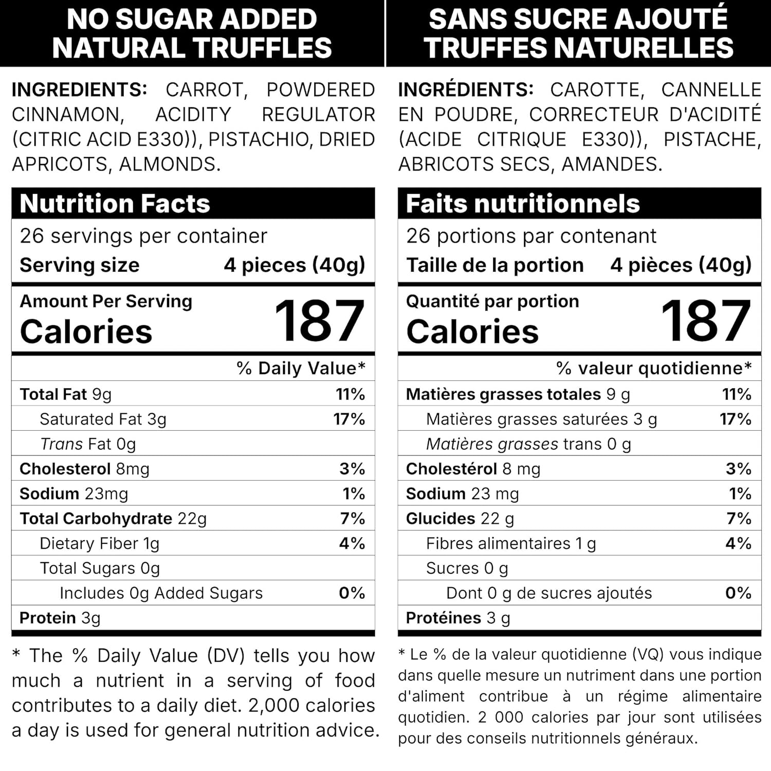 Nutrition facts label for Andy Anand Sugar Free Truffles with dates, pistachio, hazelnut, and coconut.