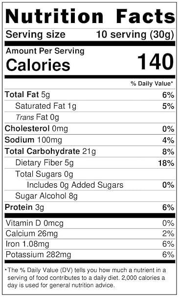Sugar Free Red Velvet Cake nutritional chart