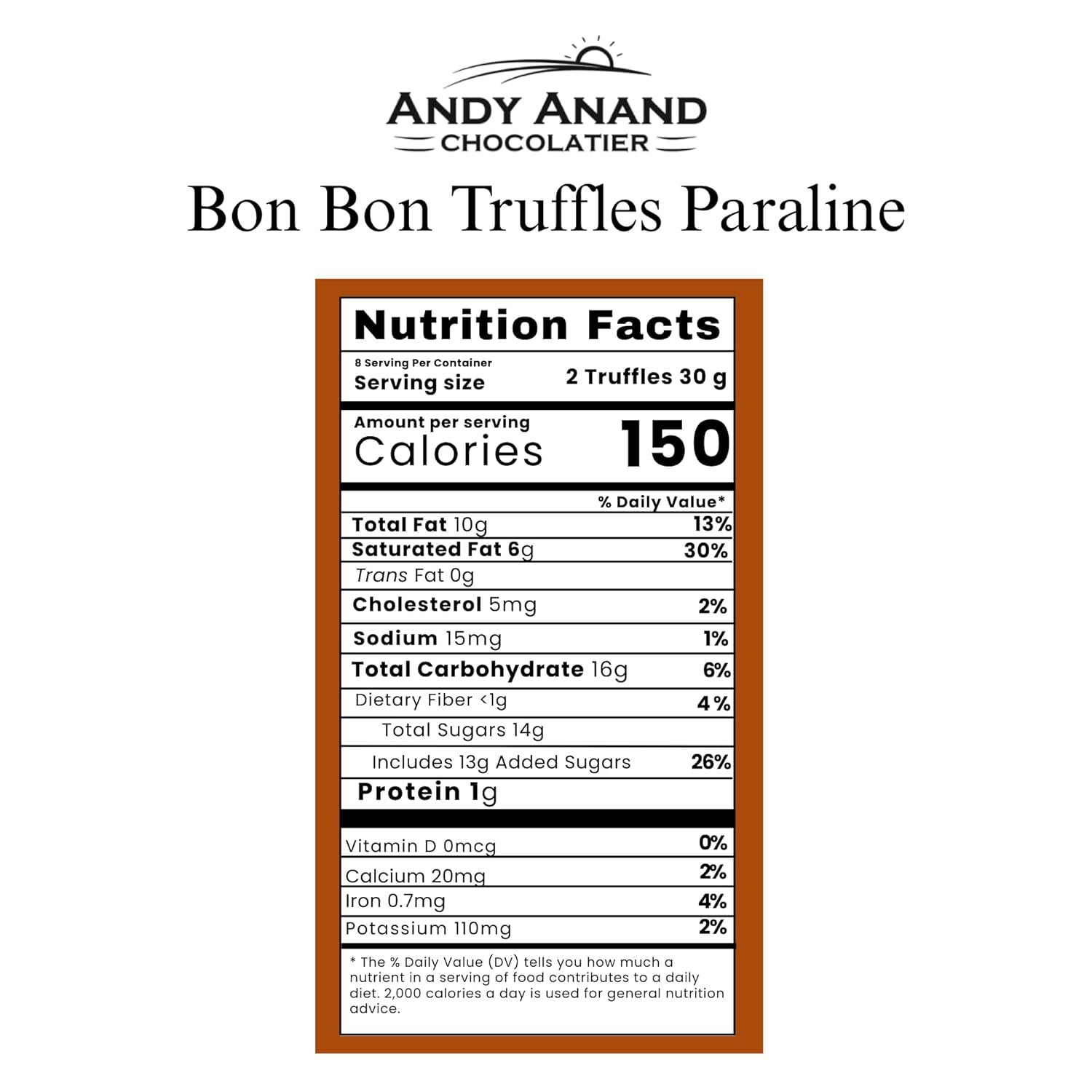 Ingredients used for Chocolate Truffles