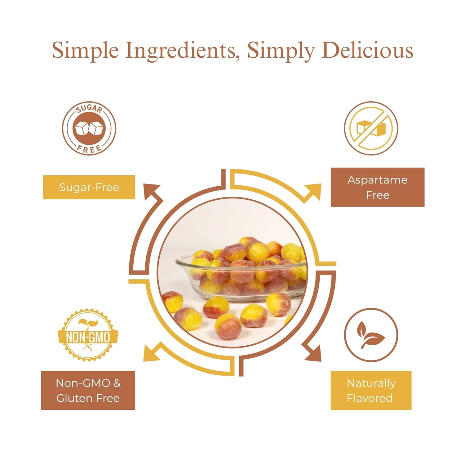 Sugar Free Pear Drop Hard Candy