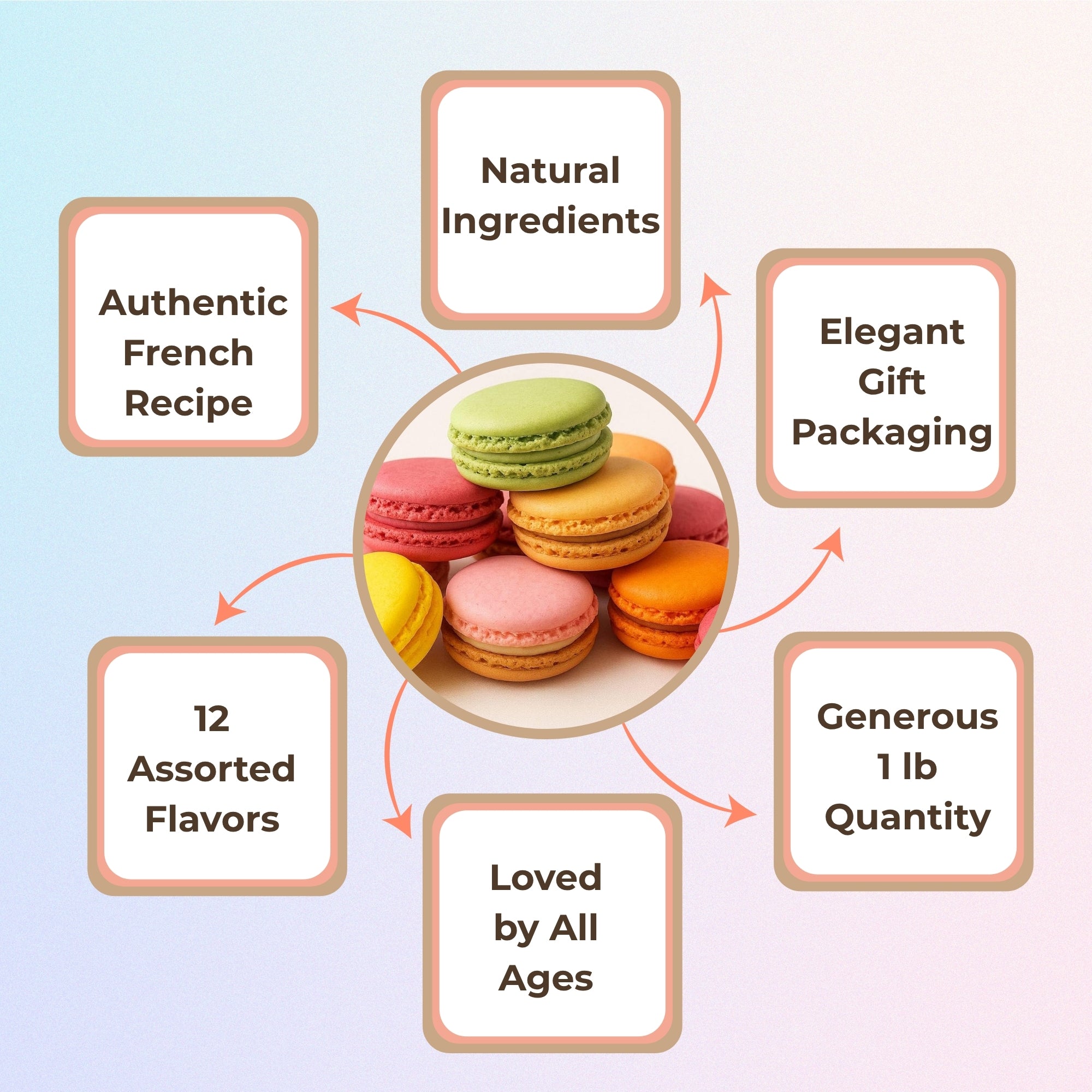 French Macarons 24 pc | Made Fresh, Nationwide