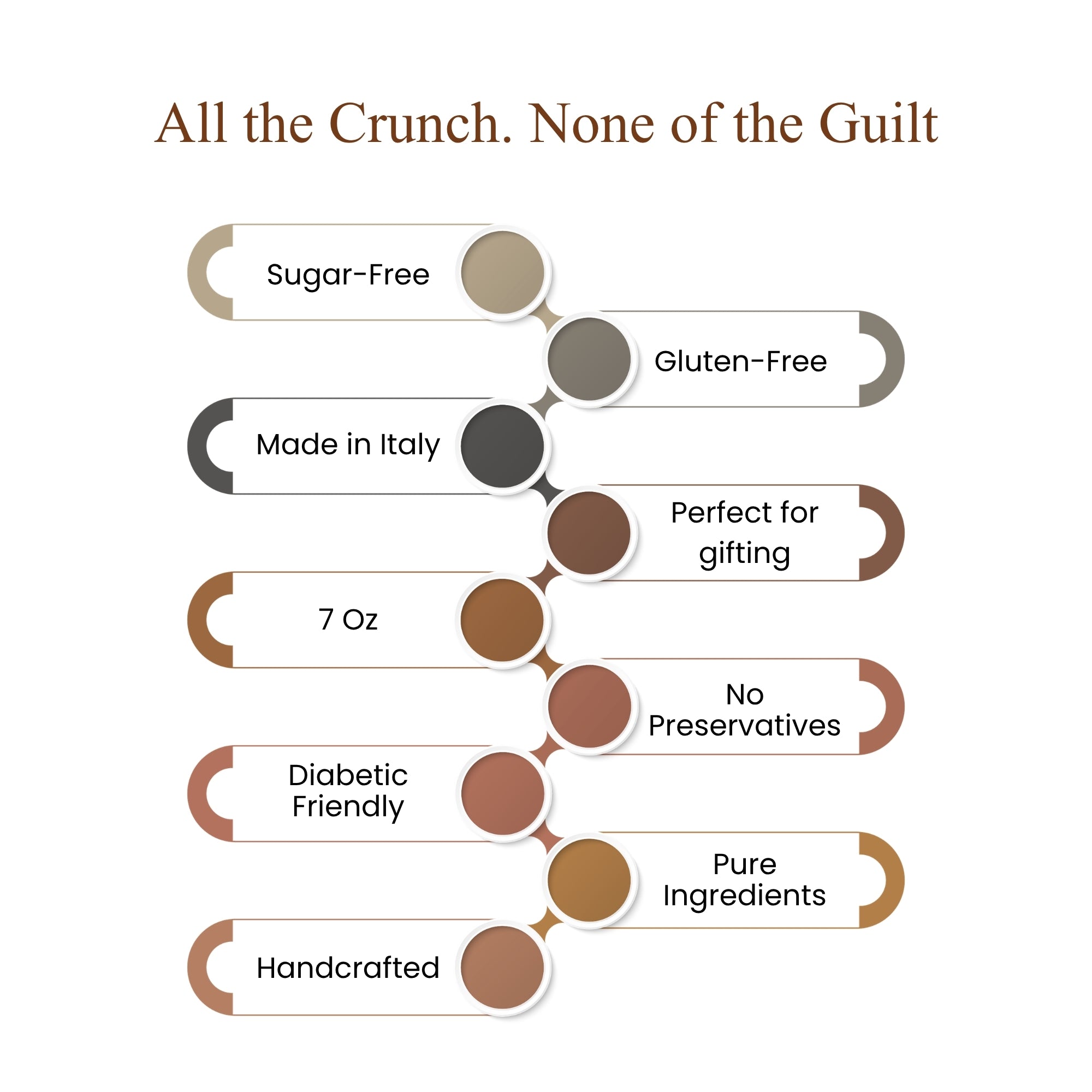 Sugar-Free Cashew Brittle 7 oz | Nationwide