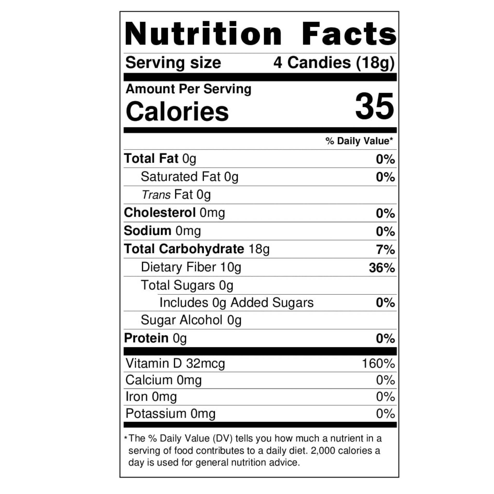 Sugar Free Australian Licorice Hard Candy is a Delicious 120pc  Sugar Free Candy.