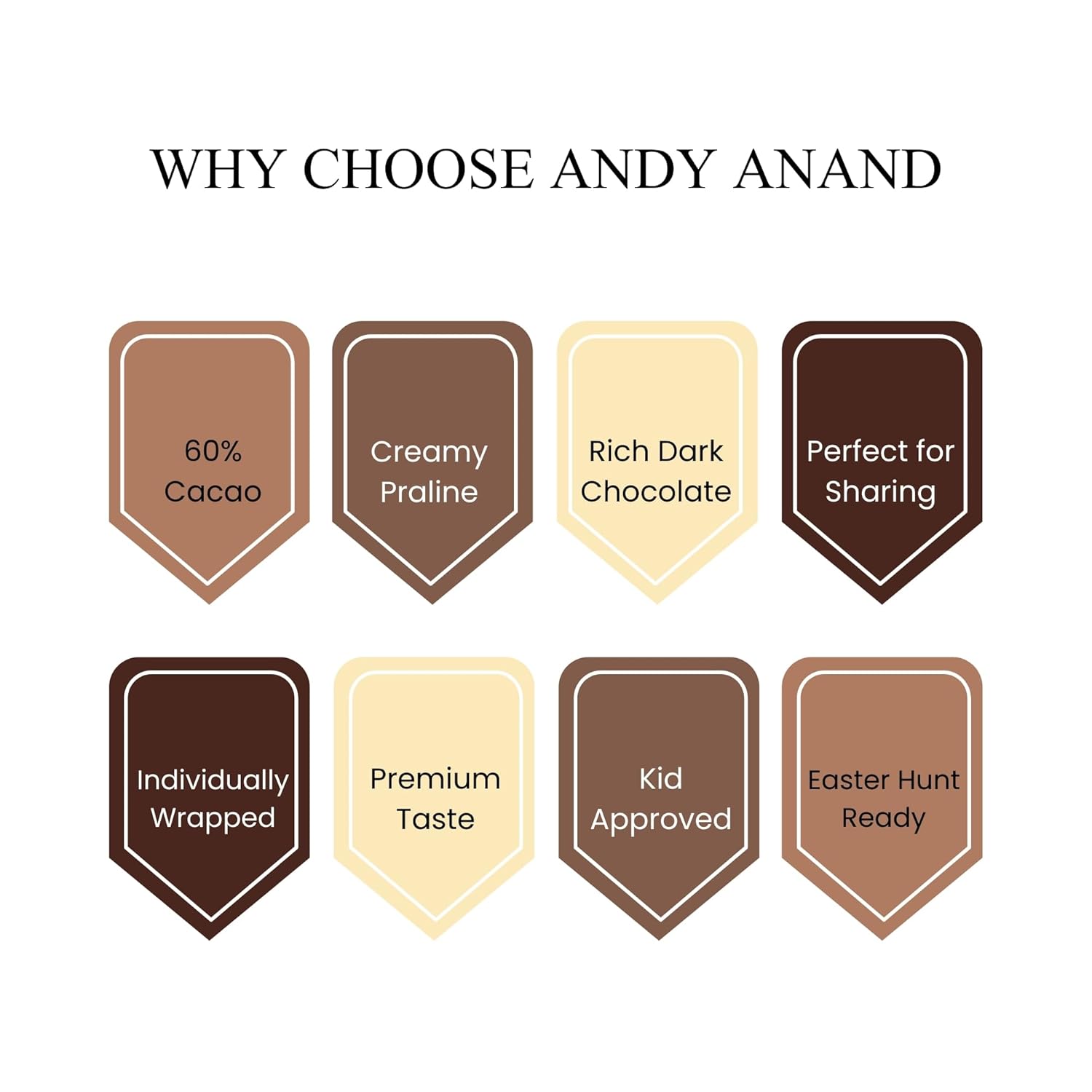 ANDY ANAND Special 2 Pack Plus Rabbit Unwrap Easter Joy 20 delicious Truffles 60% cacao chocolate eggs filled with creamy praline. 10 foiled for hunts & 10 for snacking. Inspire imagination & sweet family memories and Fun 7 oz