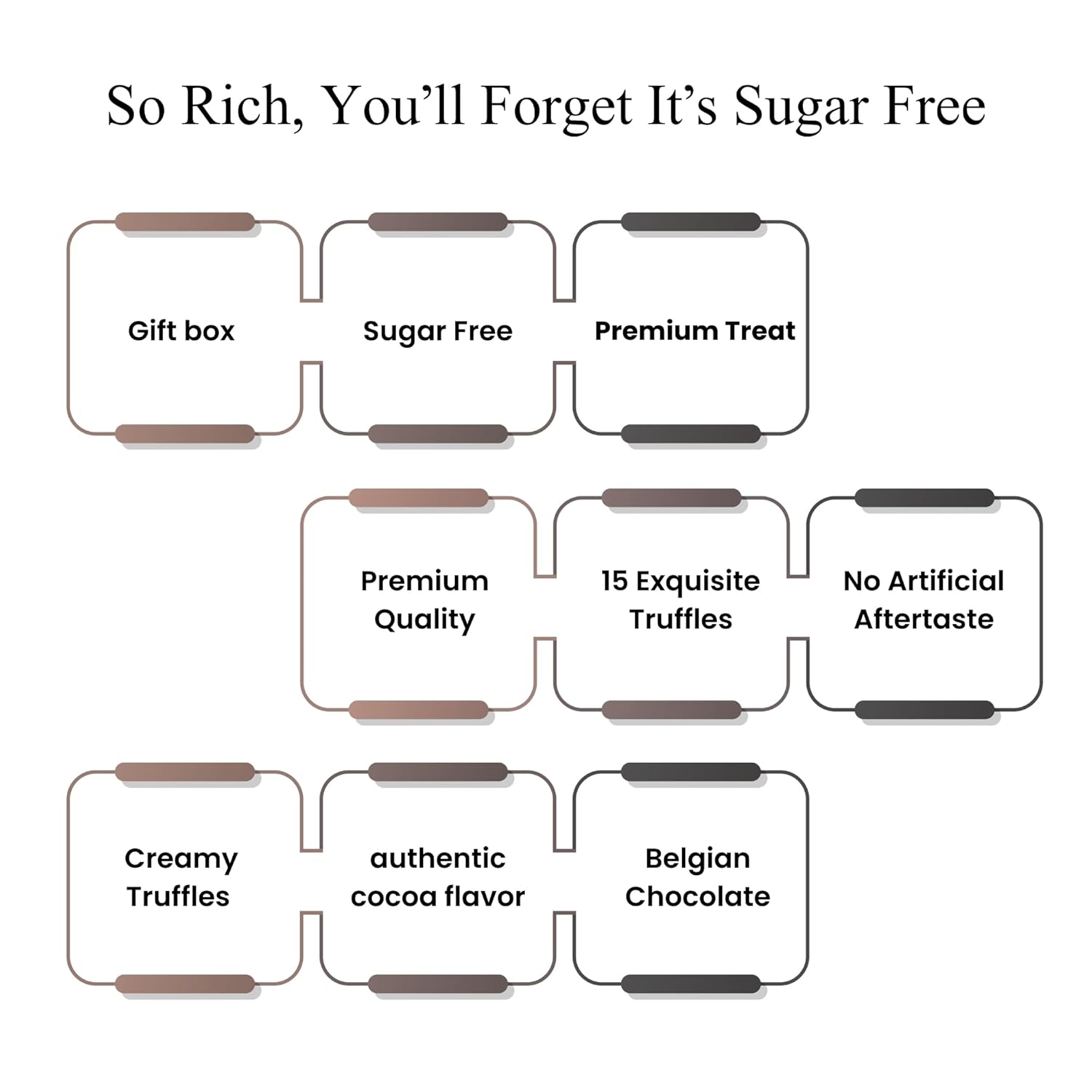 Sugar Free Belgian Chocolate Truffles