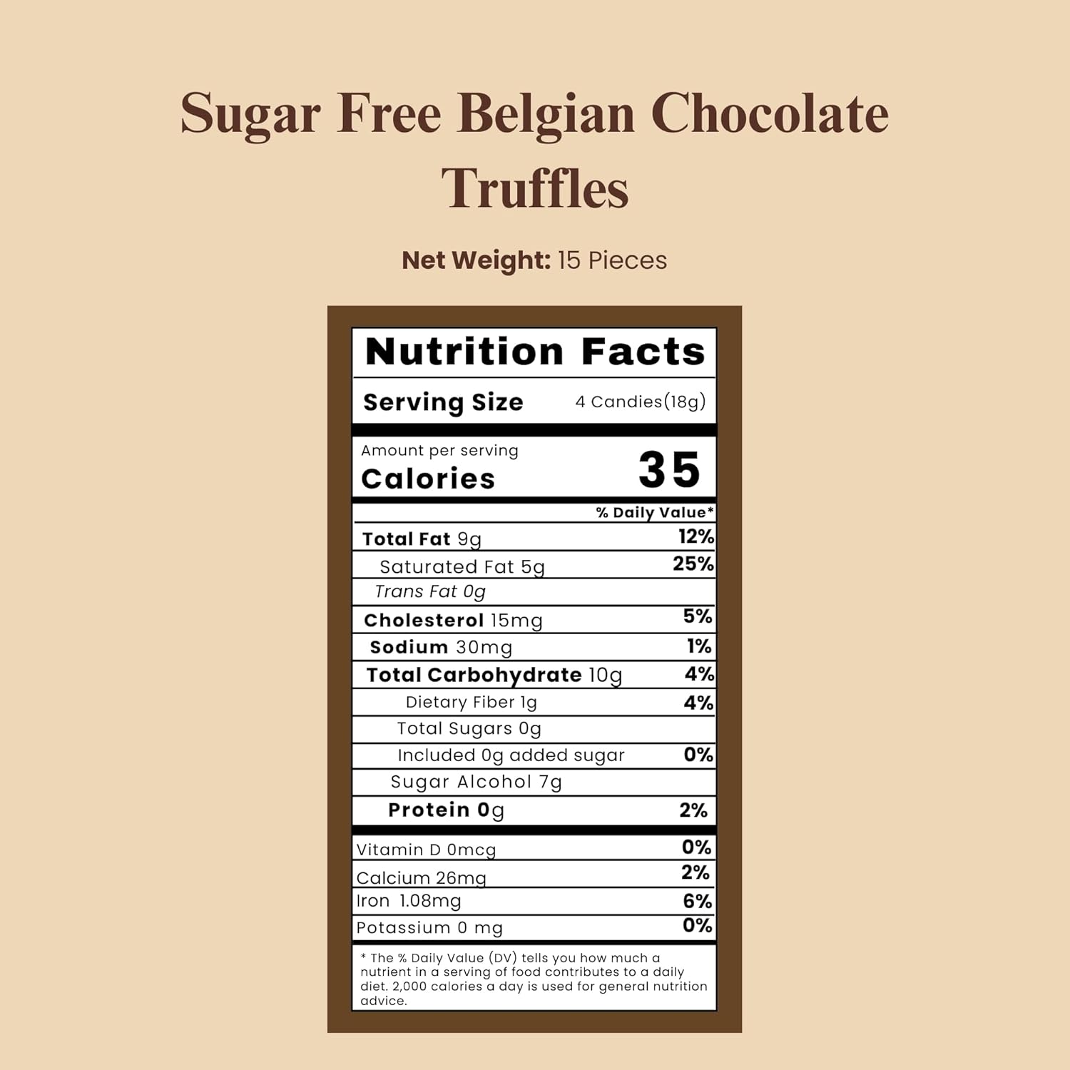 Sugar Free Belgian Chocolate Truffles